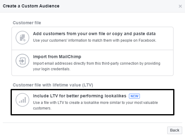 9 Split Test Budget in Facebook ads - Even budget split testing