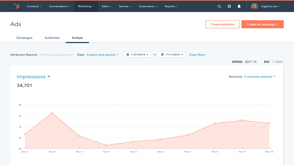 3-HubSpot Ads and CRM tools