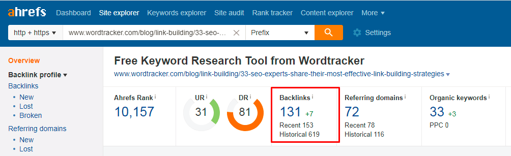 Expert Roundup Link building