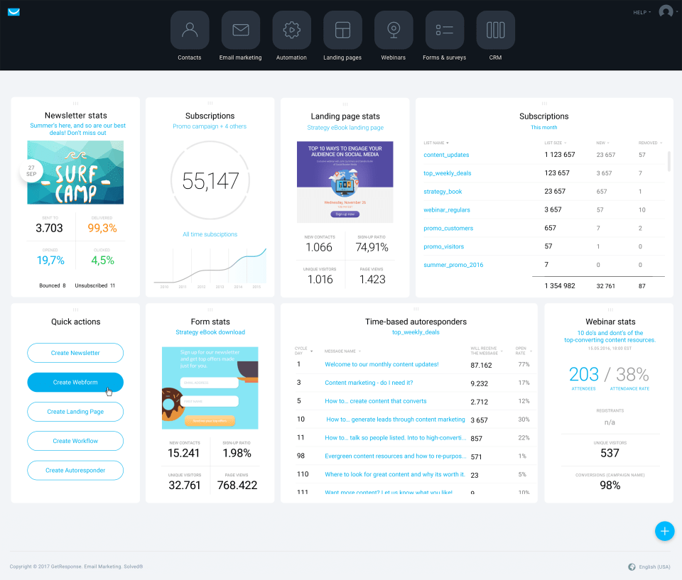 get-response-marketing-automation-tool-min