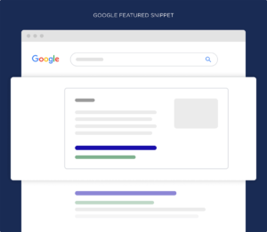 How to Optimize the Website for Google Featured Snippets